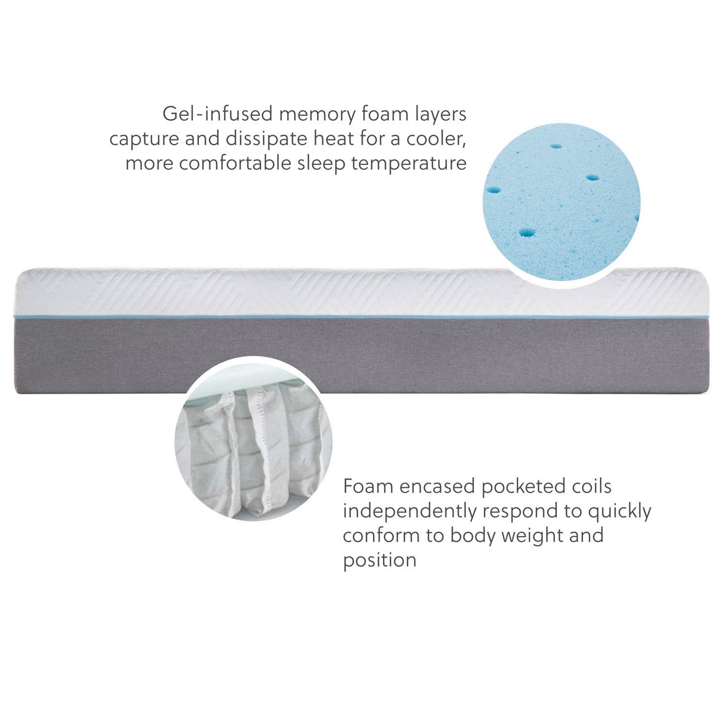 Mattress Wellsville Ascend Gel Hybrid 14”
