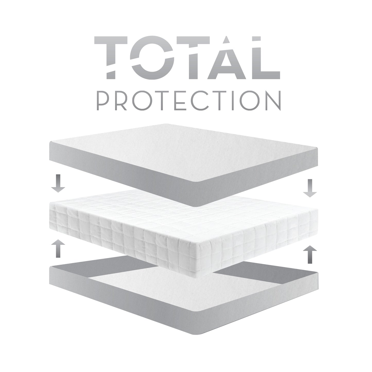 Mattress Protector Sleep Tite HD Encasement